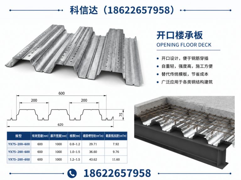 北辰区开口楼承板展示图